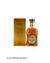 Cardhu Gold Reserve Thumbnail